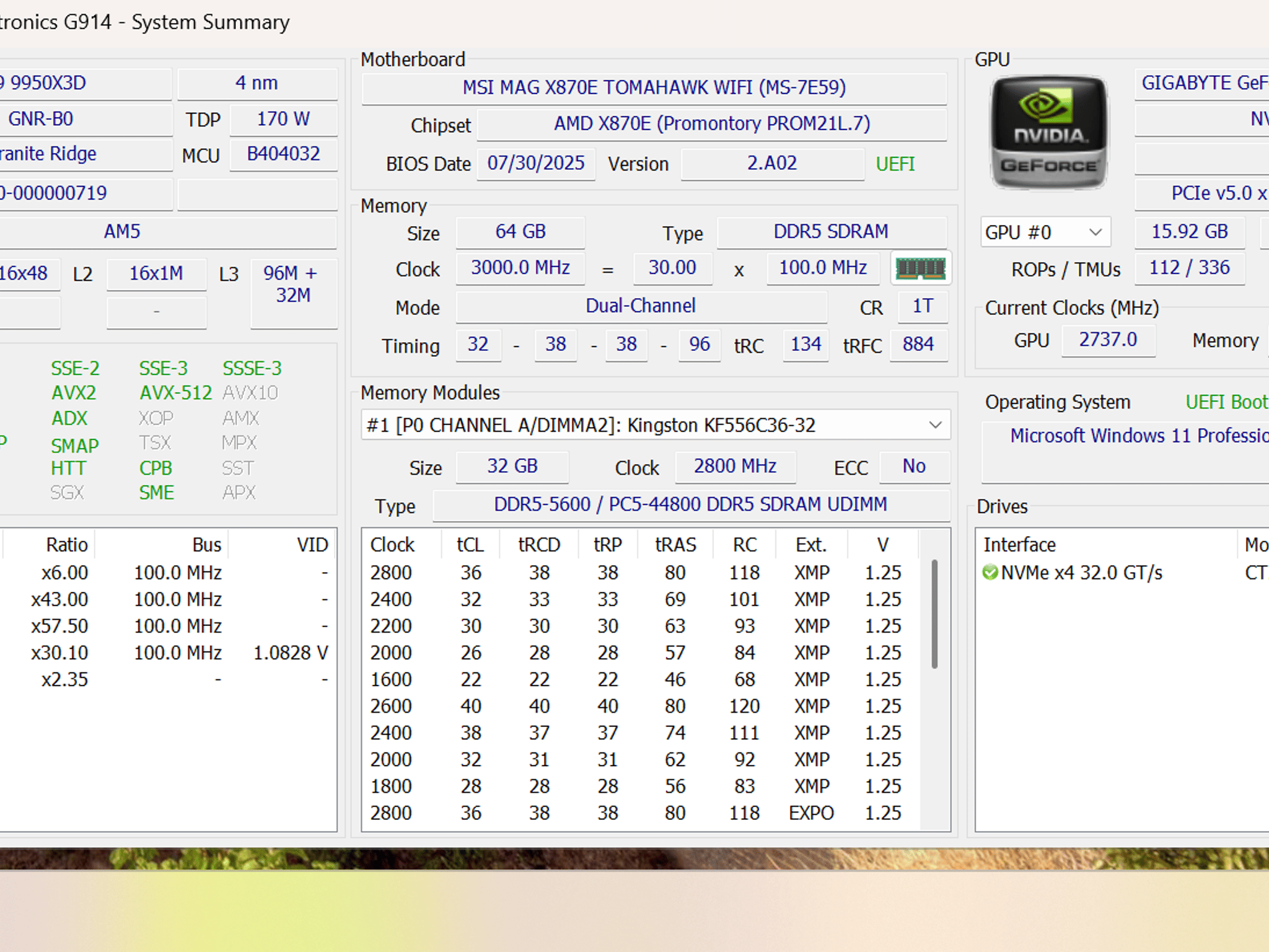 4k Build | 9950x3d | 5080 | 64GB Ram | 2TB NVME