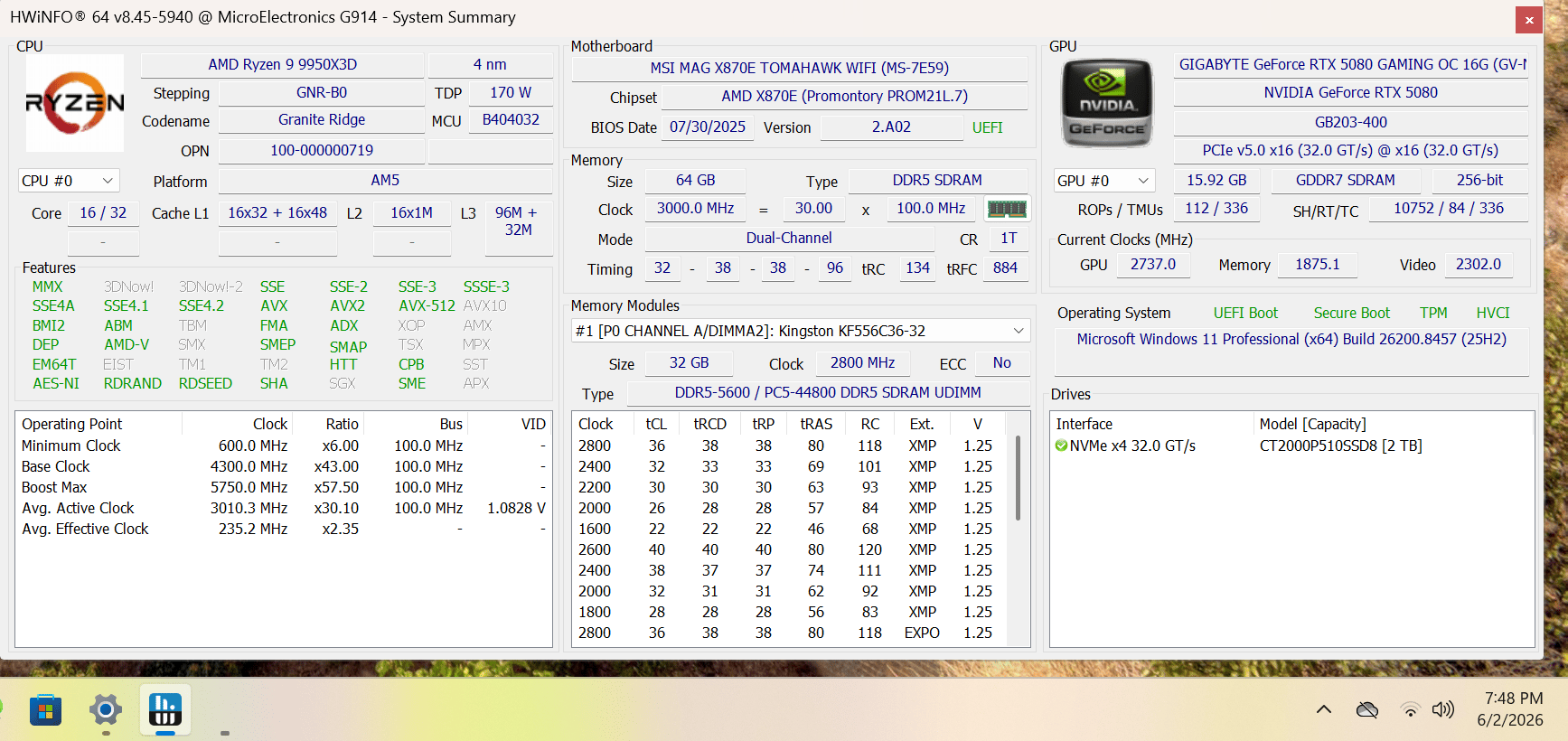 4k Build | 9950x3d | 5080 | 64GB Ram | 2TB NVME