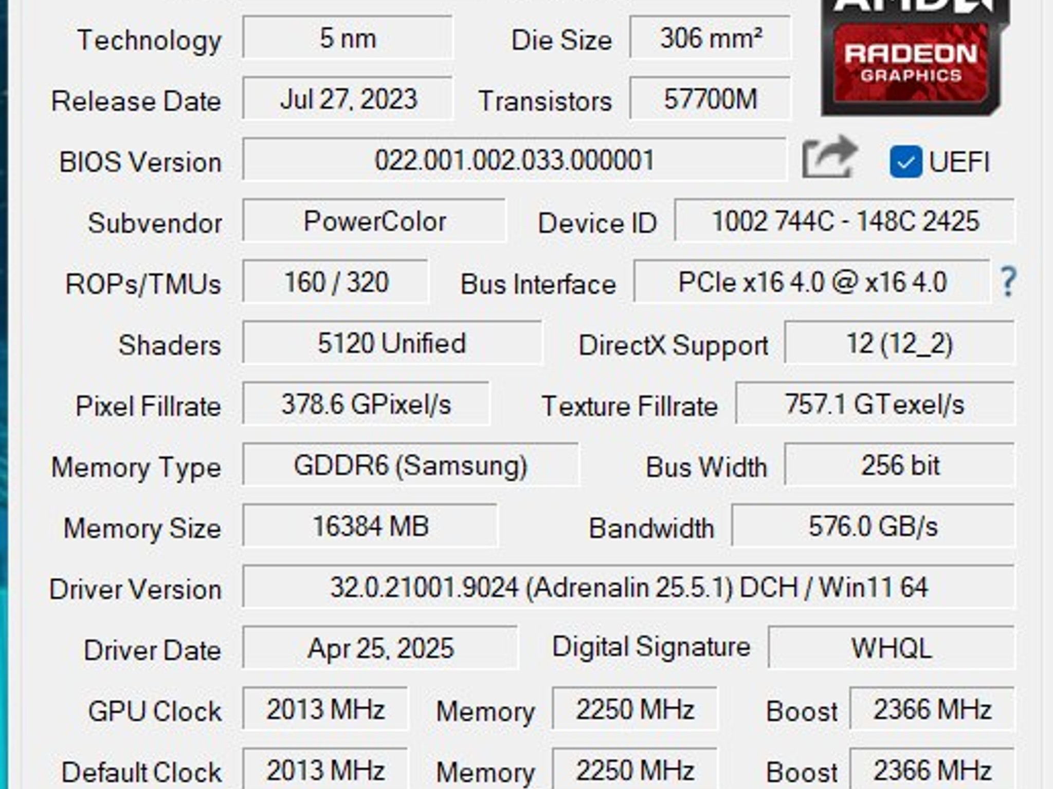 AMD RX 7900 GRE Hellhound Edition
