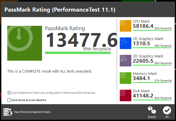 MINISFORUM 795S7|Ryzen 9 7945HX|32GB|1TB|RTX 5060