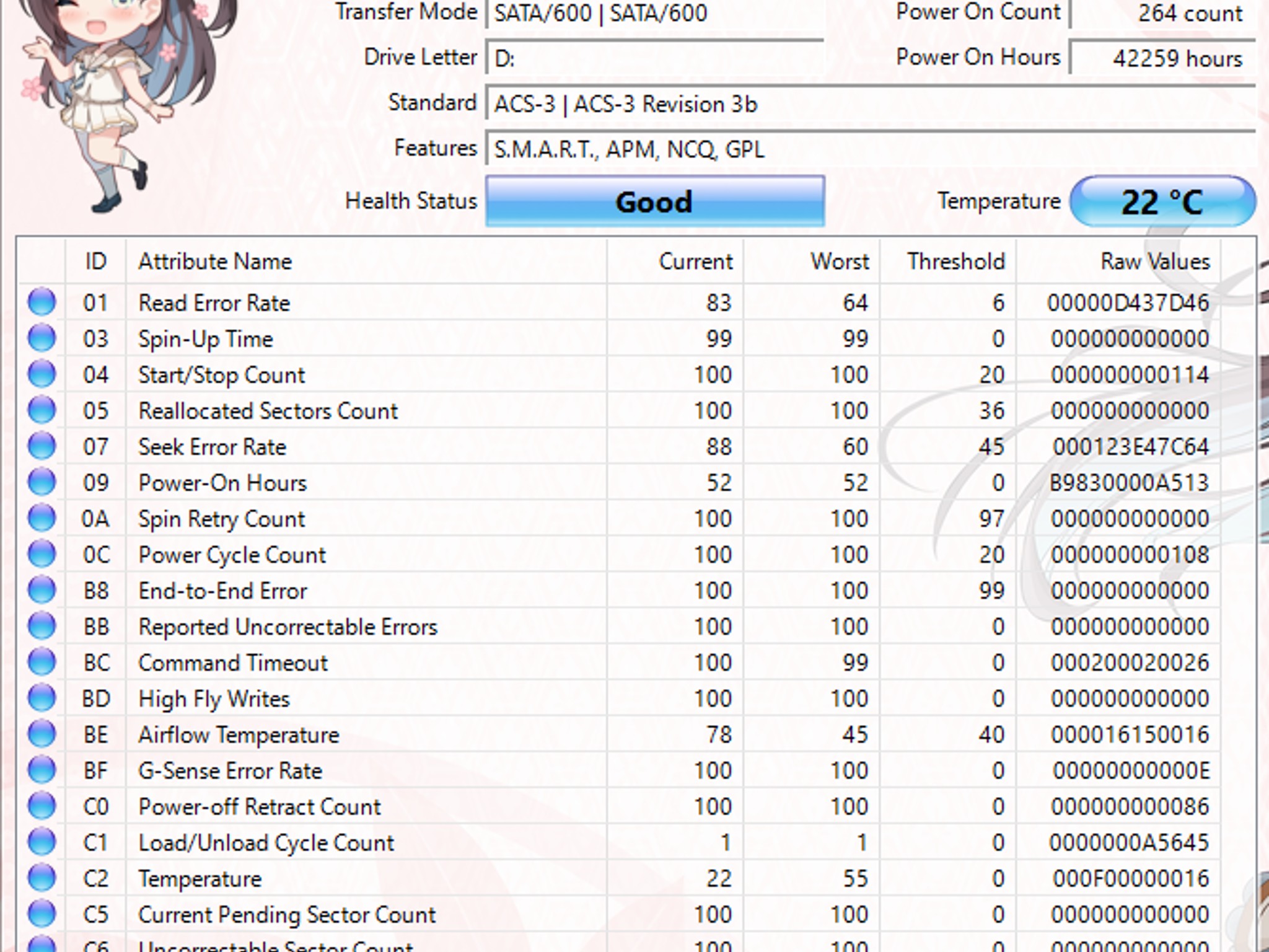 1TB 2.5" SATA Laptop Hard Drive Tested Working (NM)