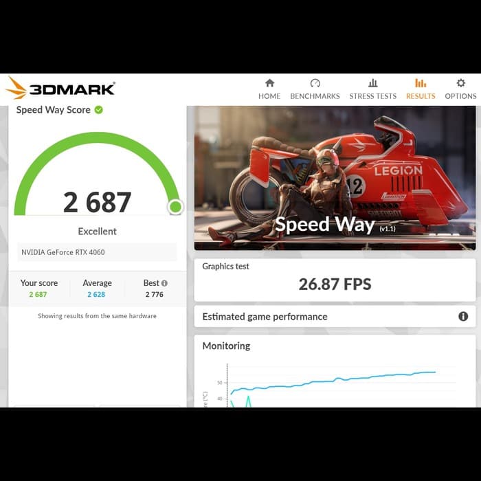 "A Sleeping Giant" | 1080p/1440p Gaming PC | i7-12700F & RTX 4060