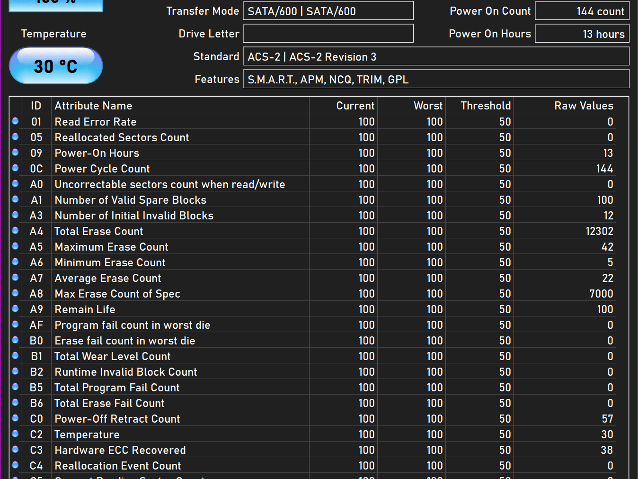 TEAMGroup TEAM MS30 128GB SATAIII M.2 2280 SSD (With INEO 2588 M.2 SATA To 10Gbps USB3.1 Enclosure)