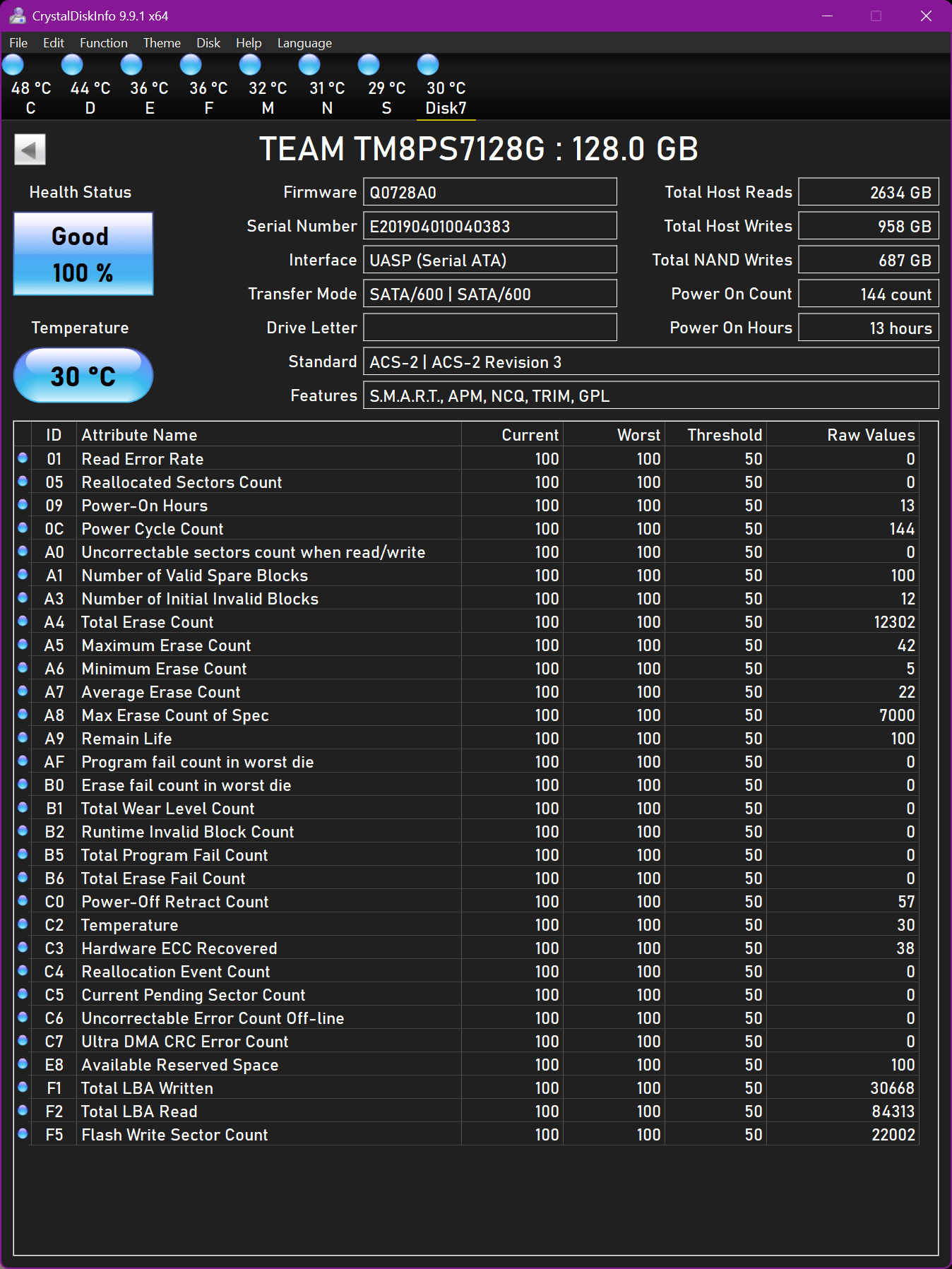 TEAMGroup TEAM MS30 128GB SATAIII M.2 2280 SSD (With INEO 2588 M.2 SATA To 10Gbps USB3.1 Enclosure)