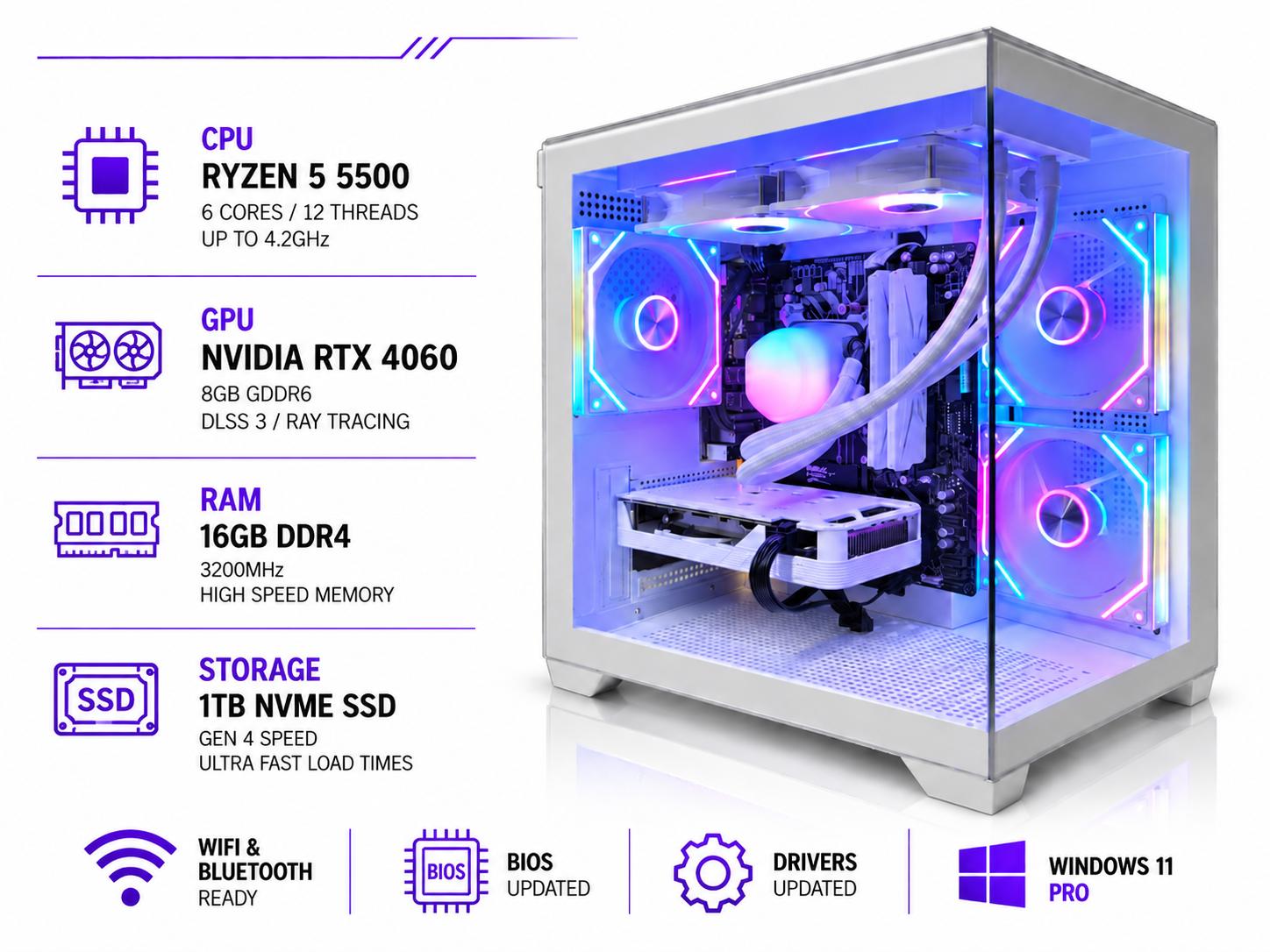 HIGH FPS CUBEX Gaming PC | RTX 4060 OC 8GB | Ryzen 5 5500 | 16GB | 1TB NVMe
