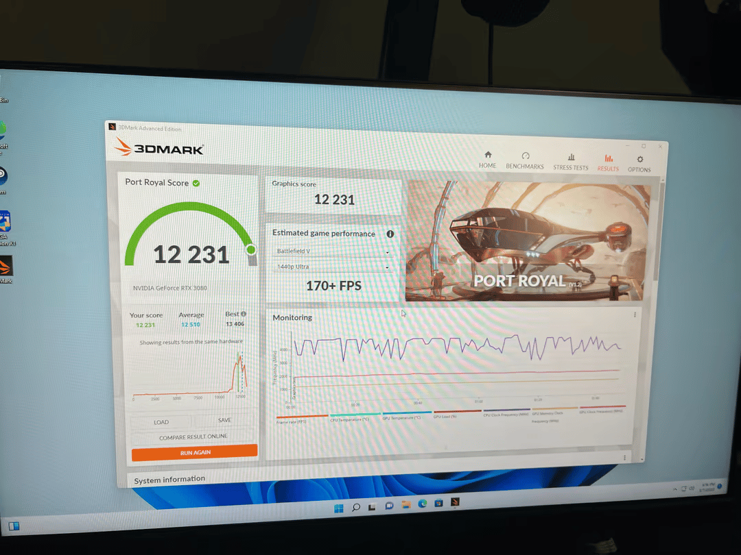 Project Snowfall RTX 3080 12GB