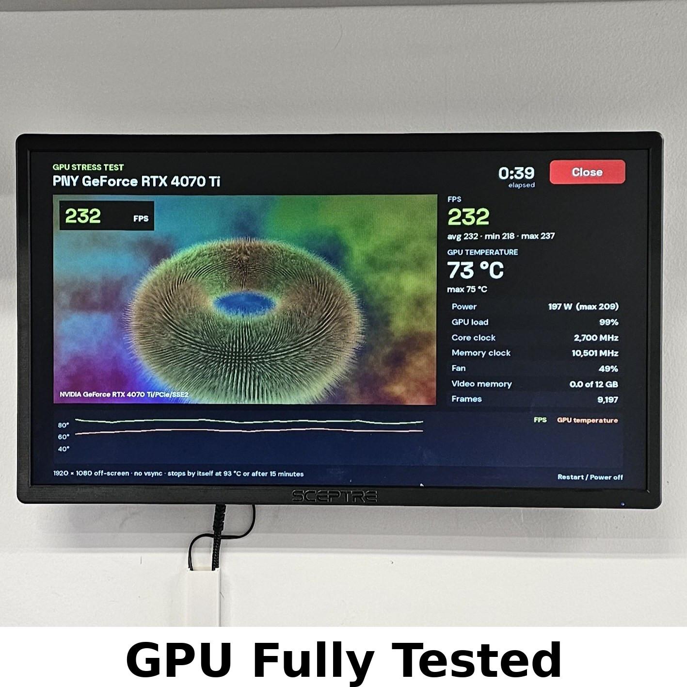 RTX 4070 Ti PNY 12GB