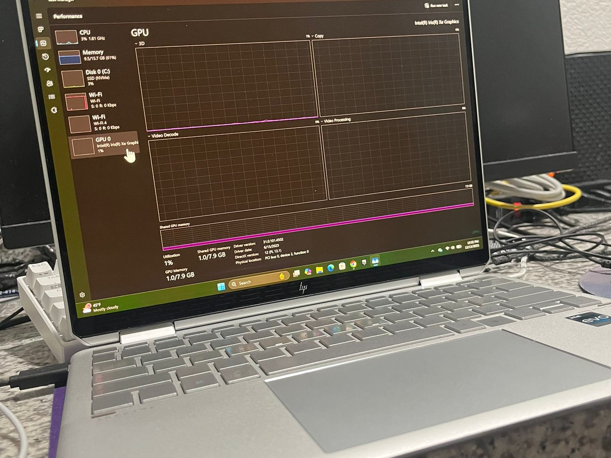 HP Spectre x360, I7 12th Gen, 16gb Ram, 1tb Of Storage (Read description)