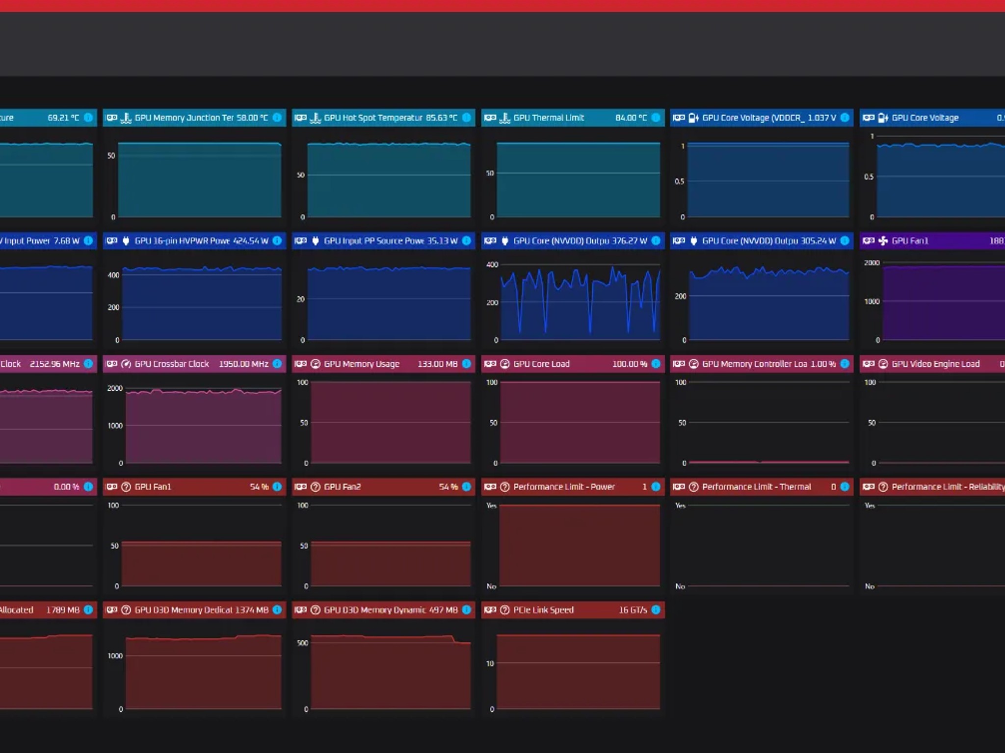 REFURBISHED 4090 read description 4k card