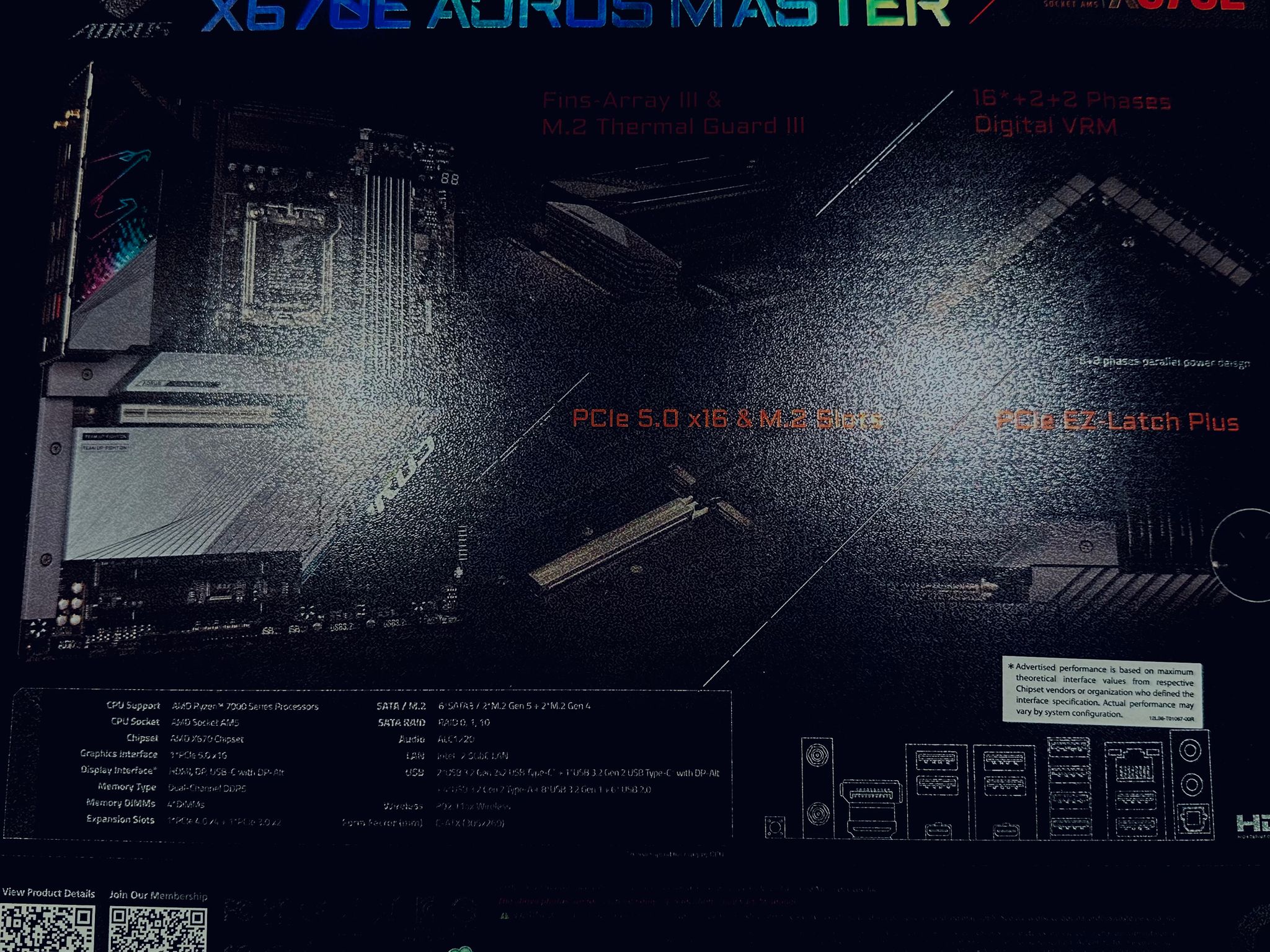 GIGABYTE X670E AORUS MASTER AMD AM5 LGA 1718