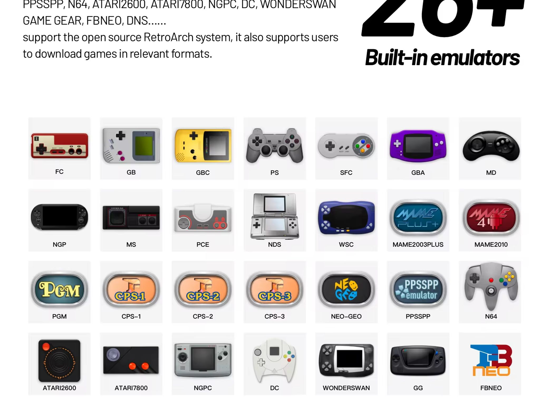 Trimui Smart Pro Retro Video Game Console Handheld Game 4.96''IPS Screen w/ 64GB SD CARD