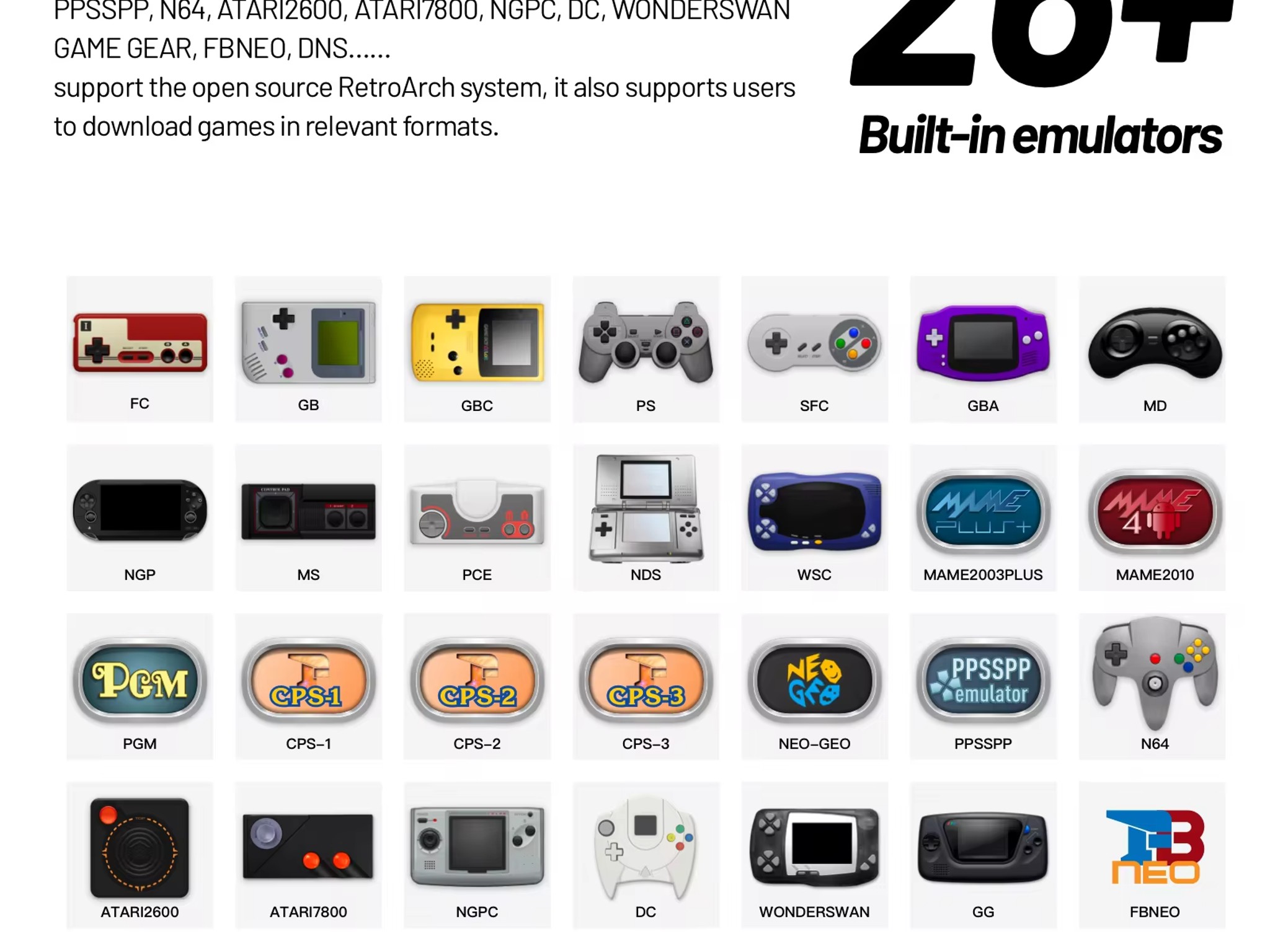 Trimui Smart Pro Retro Video Game Console Handheld Game 4.96''IPS Screen w/ 64GB SD CARD