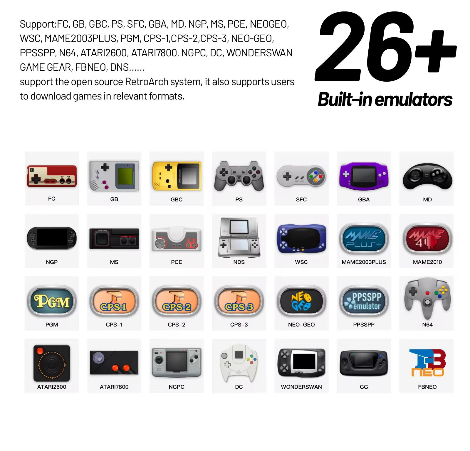 Trimui Smart Pro Retro Video Game Console Handheld Game 4.96''IPS Screen w/ 64GB SD CARD