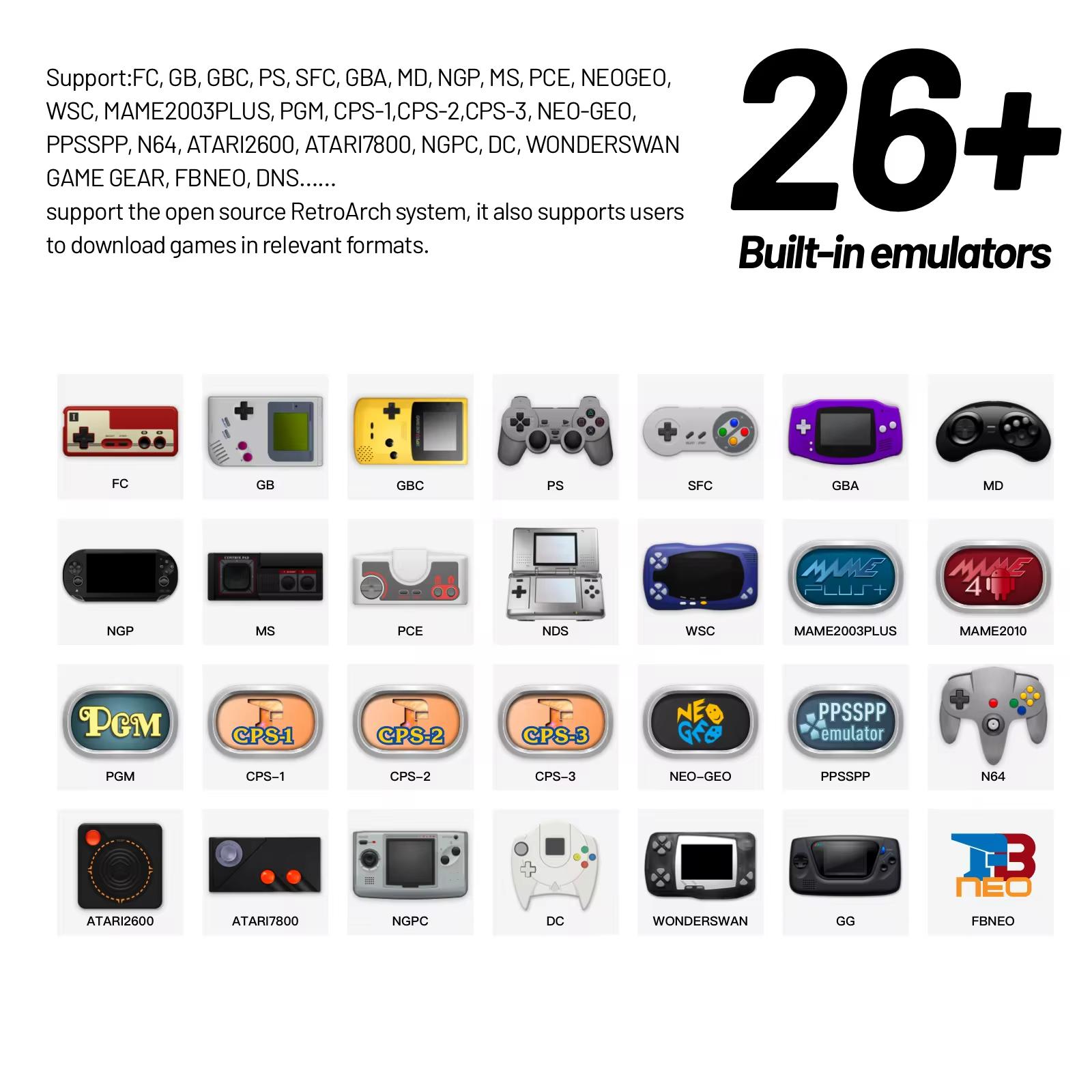 Trimui Smart Pro Retro Video Game Console Handheld Game 4.96''IPS Screen w/ 64GB SD CARD