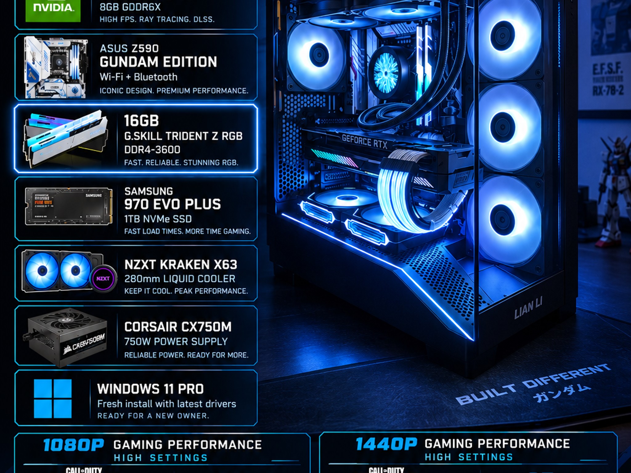 🔥 RTX 3070 Ti Gaming PC | i9 | 1440p | Gundam Edition | RGB