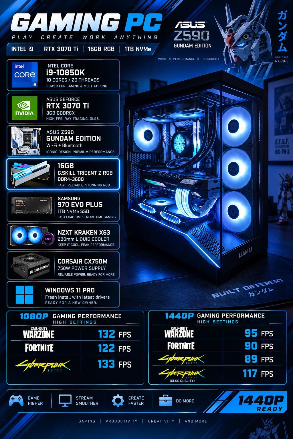 🔥 RTX 3070 Ti Gaming PC | i9 | 1440p | Gundam Edition | RGB