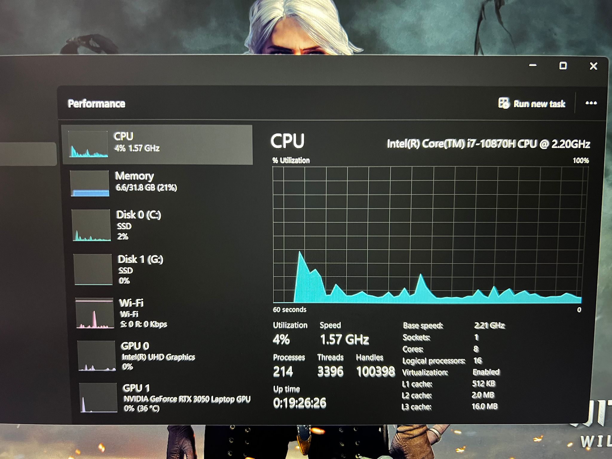 Dell G15 5510