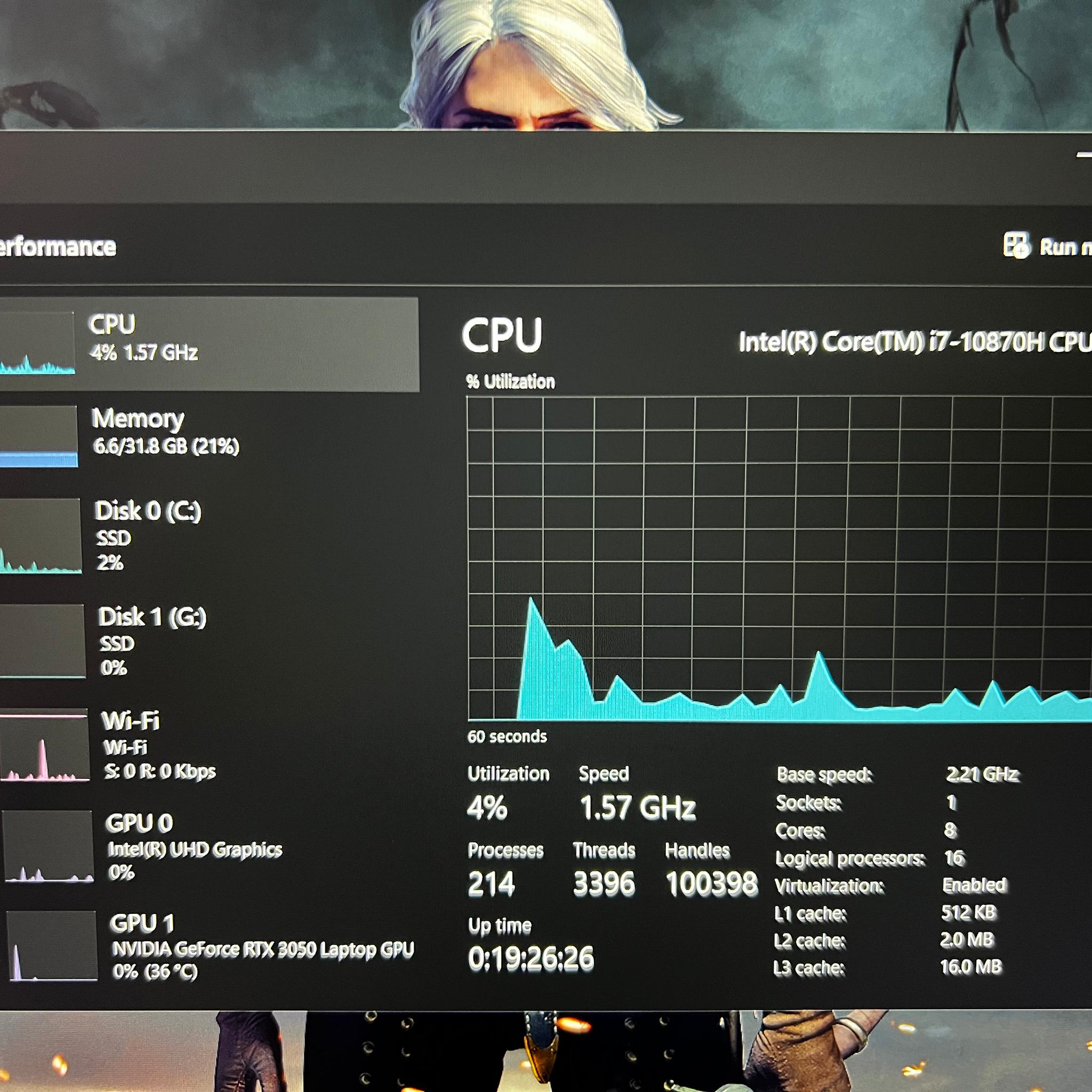 Dell G15 5510
