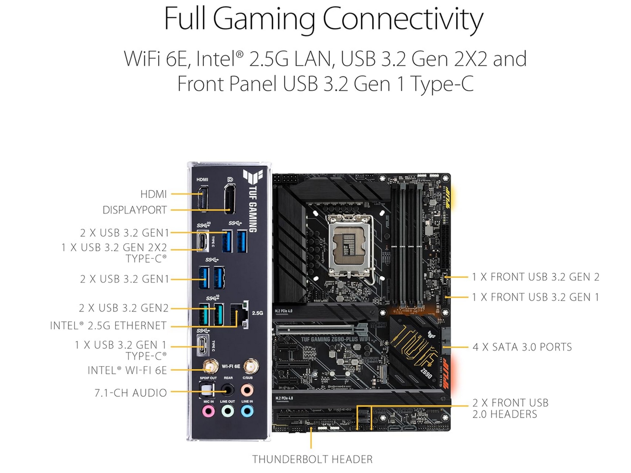 ASUS TUF Gaming Z690-Plus WiFi LGA 1700 **DDR5**