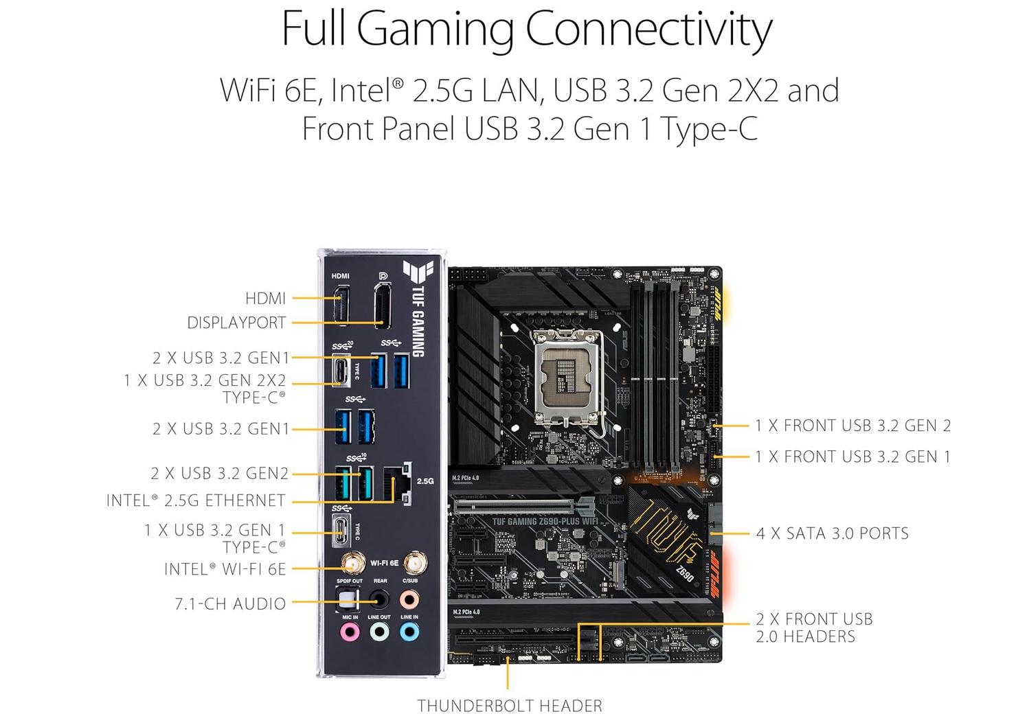 ASUS TUF Gaming Z690-Plus WiFi LGA 1700 **DDR5**