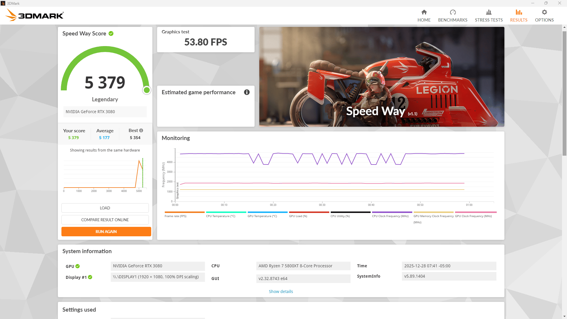 5800XT | RTX 3080 | 1TB | 32GB | 850W PSU | ITX