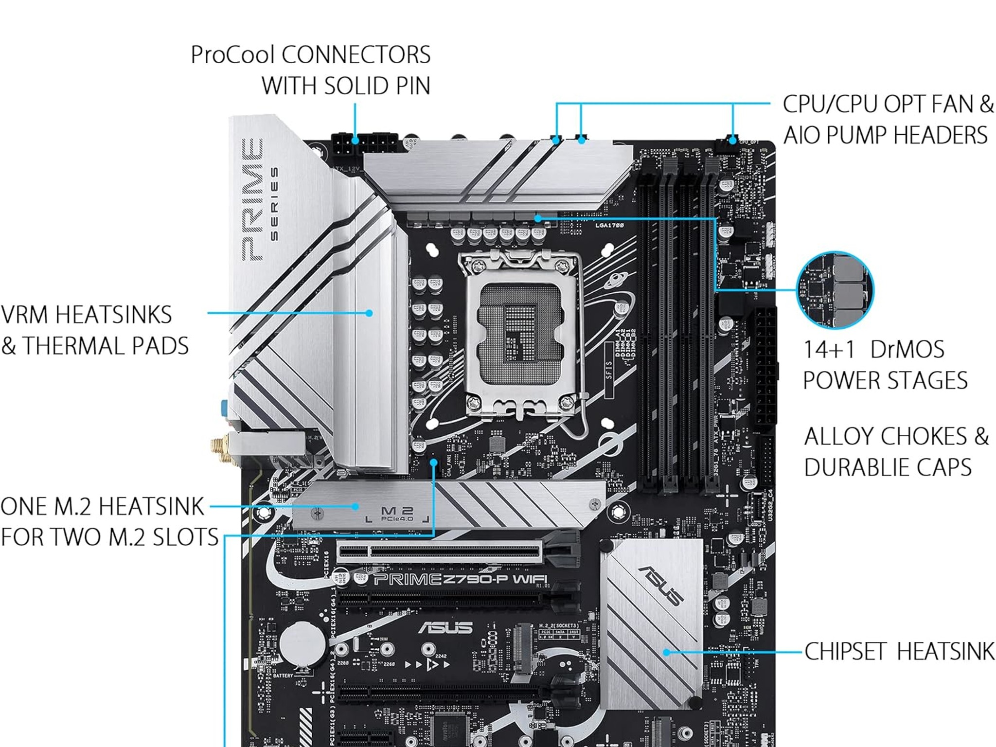 Brand New ASUS Z790-P PRIME WiFi Intel LGA 1700 ATX Motherboard