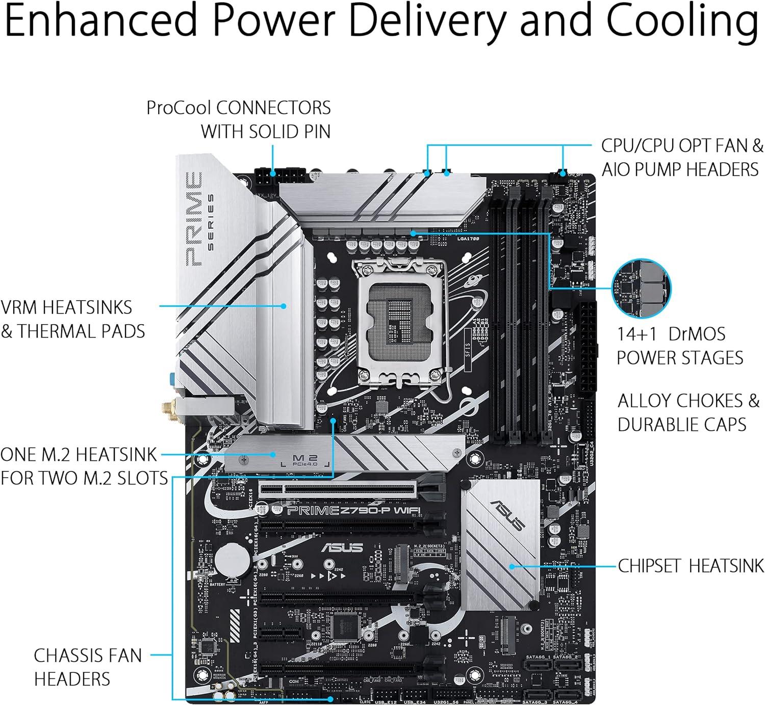 Brand New ASUS Z790-P PRIME WiFi Intel LGA 1700 ATX Motherboard