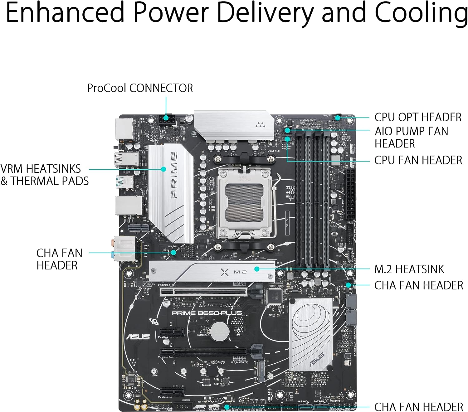 ASUS PRIME B650-PLUS AMD B650 AM5 DDR5 ATX Desktop Motherboard