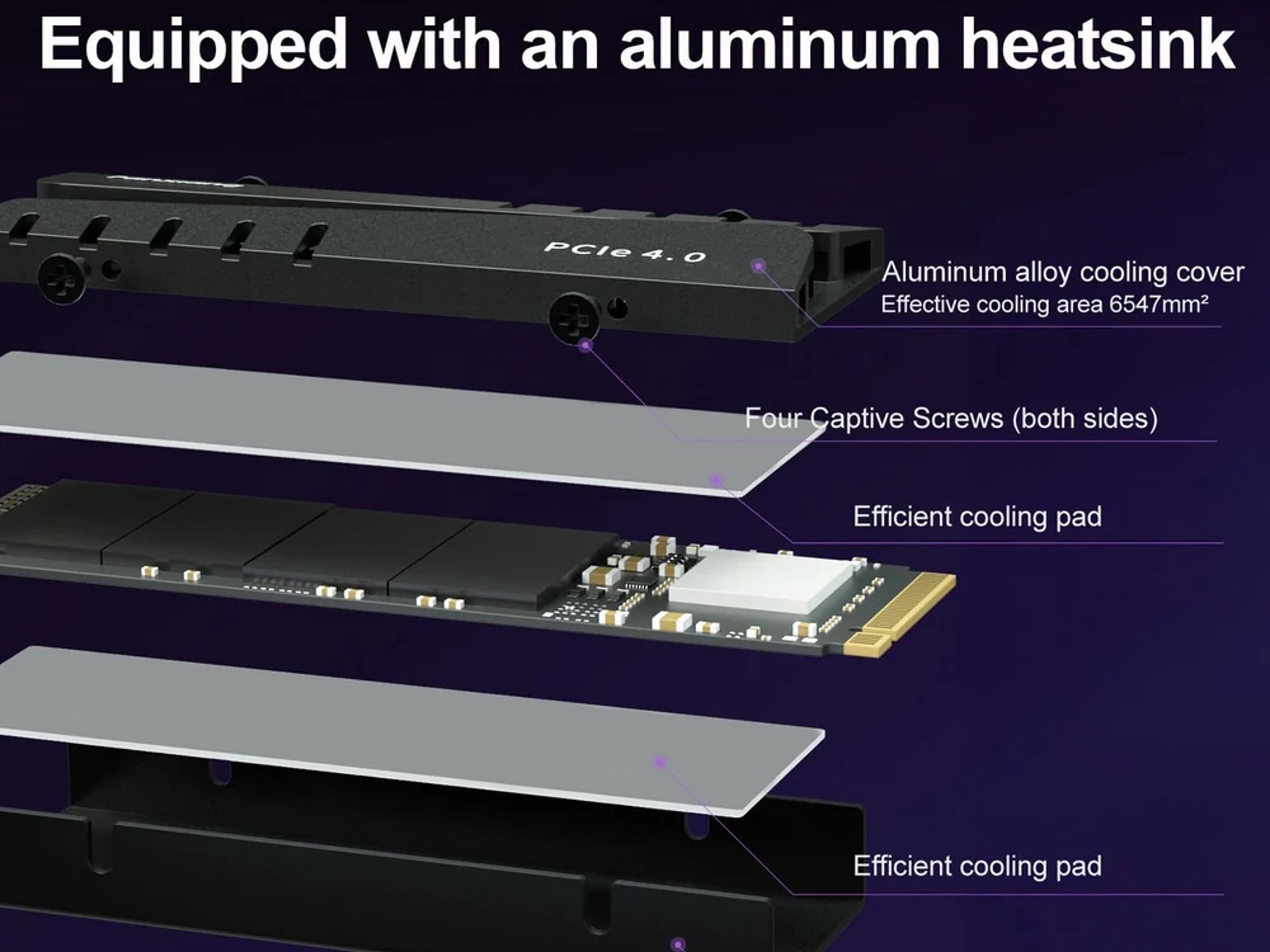 Ediloca 2TB NVME SSD with DRAM Cache and Free NVME Enclosure!