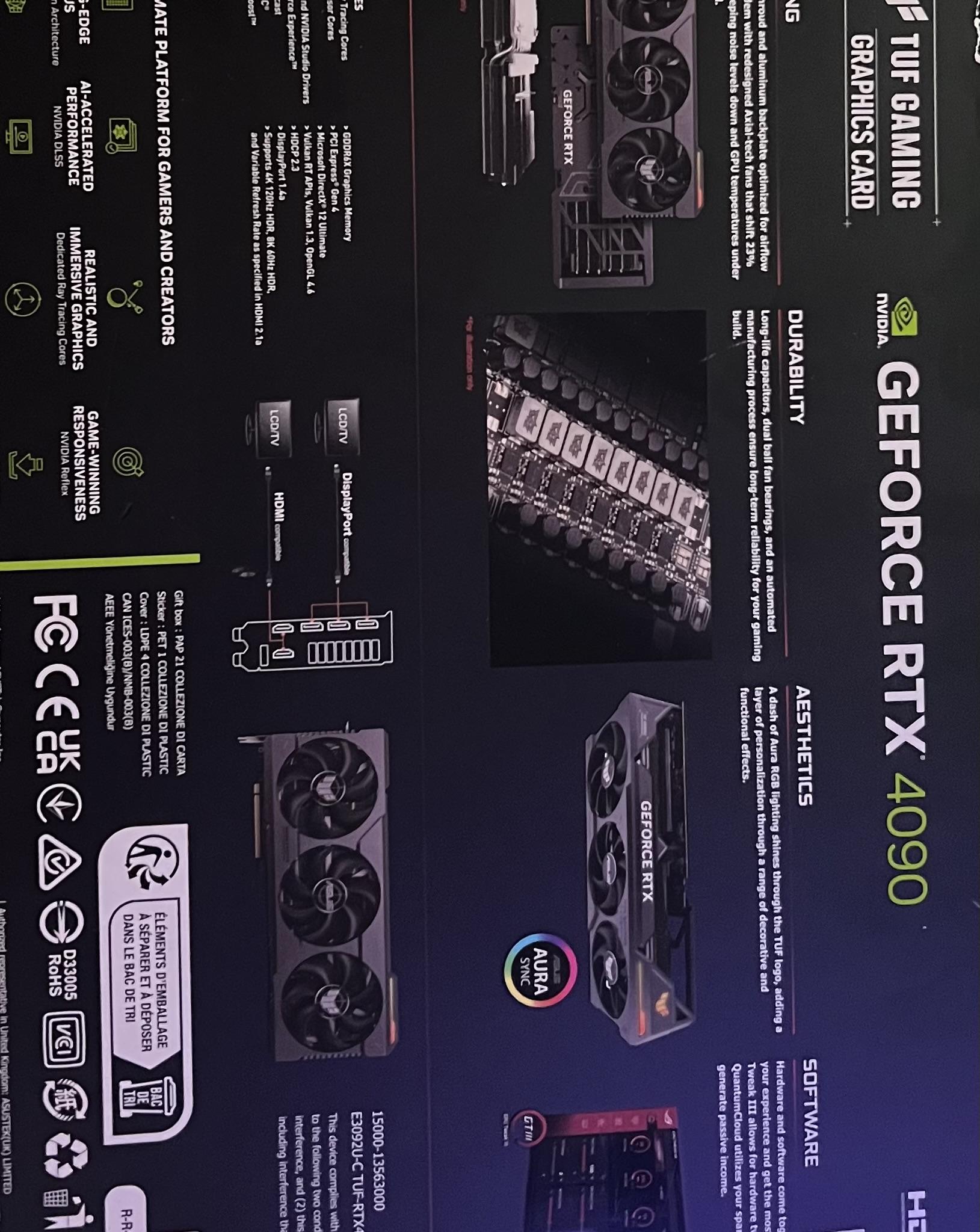 Mint Condition ASUS TUF RTX 4090