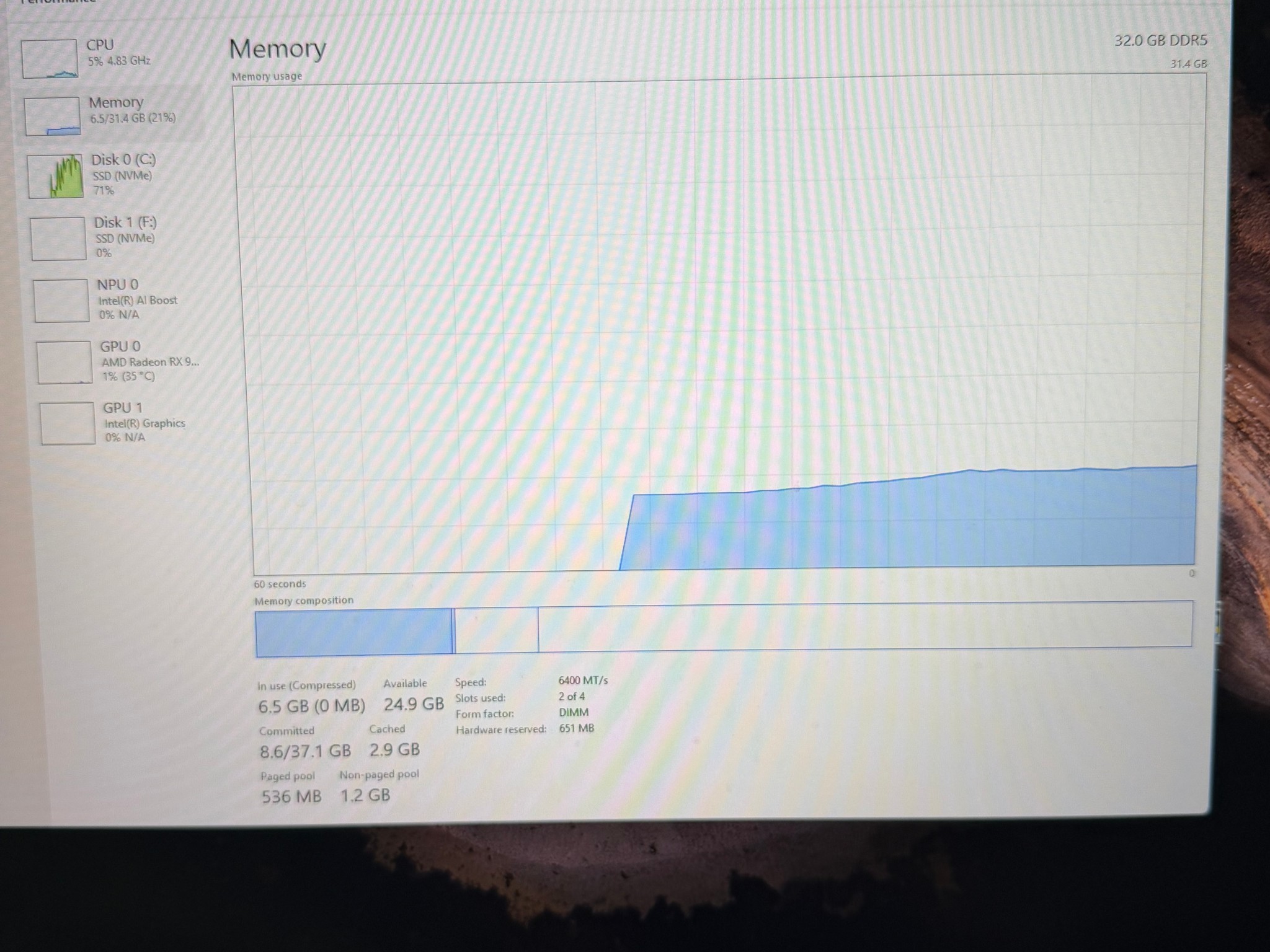 270k plus, 9070xt gaming pc