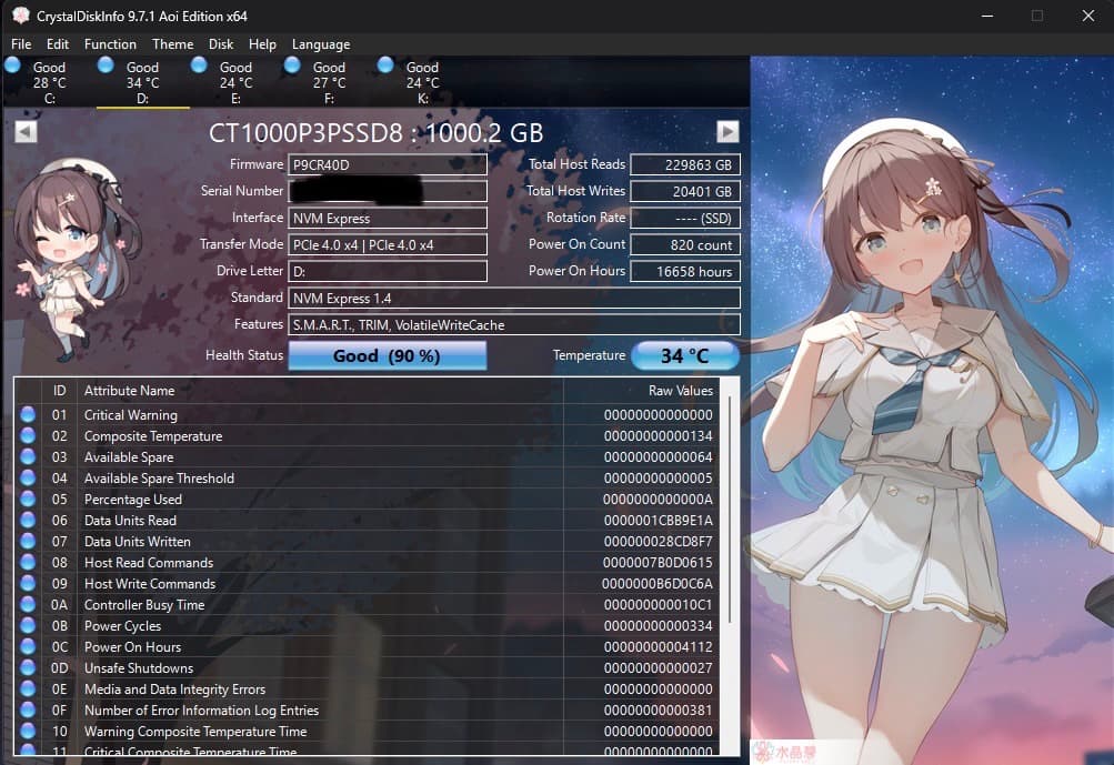 Crucial P3 Plus 1TB nvme drive