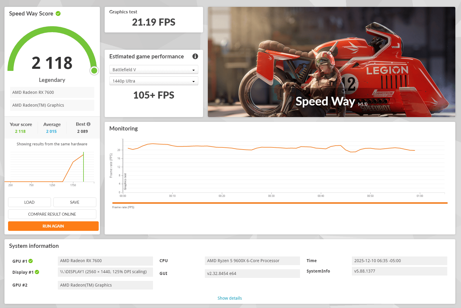 9600X | RX 7600 | 16 GB | 1 TB | 600W GOLD