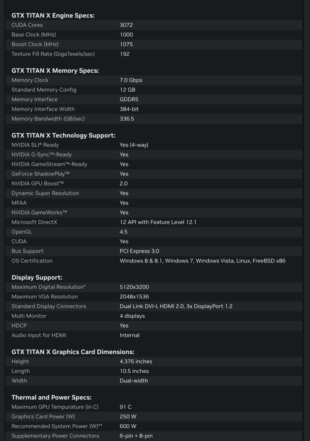 GTX Titan X (Maxwell)