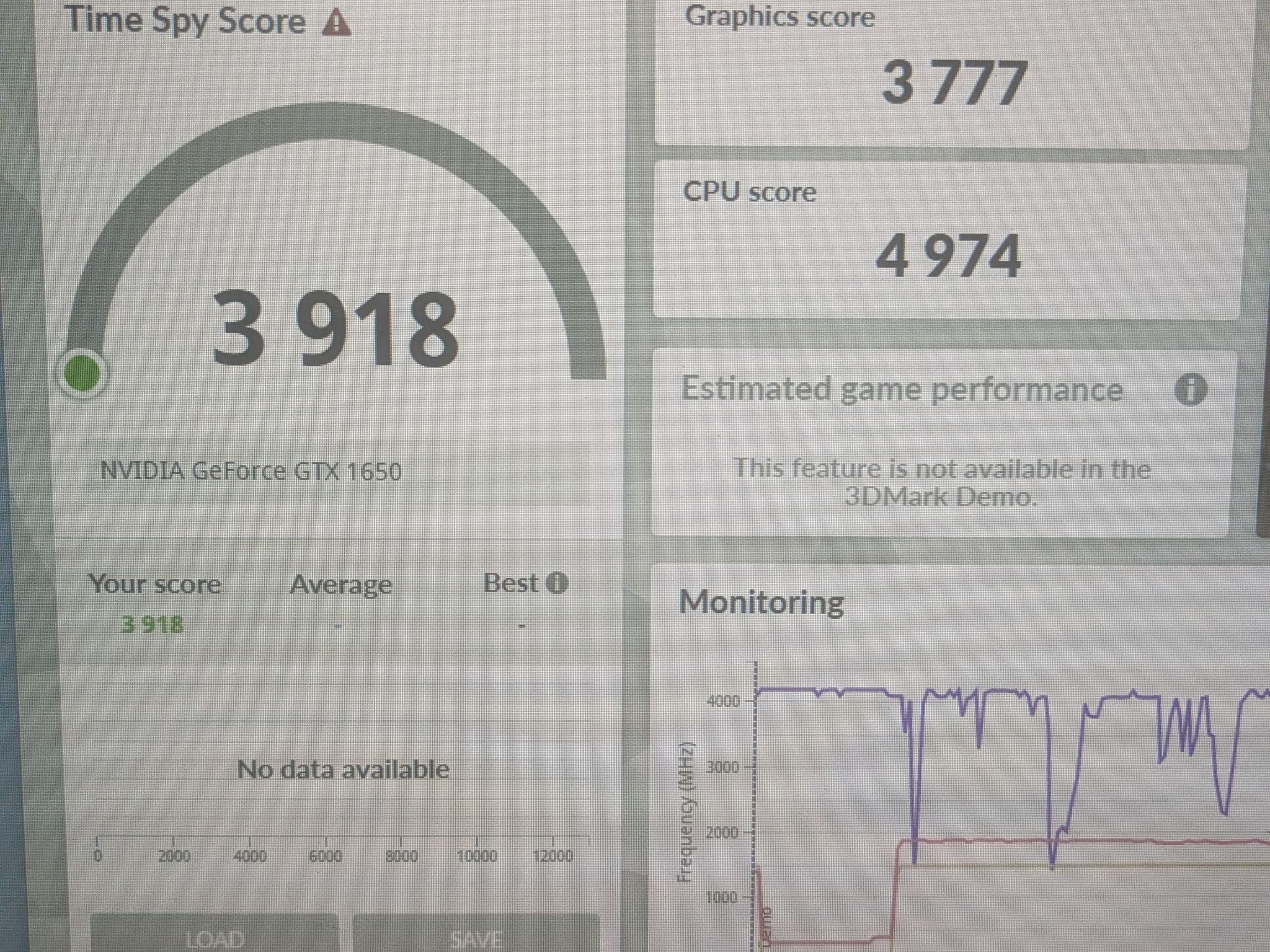 130 FPS Fortnite | 180 Day Warranty |Upgrade Path | i3-10100F, GTX 1650, 32GB RAM, 512GB NVME