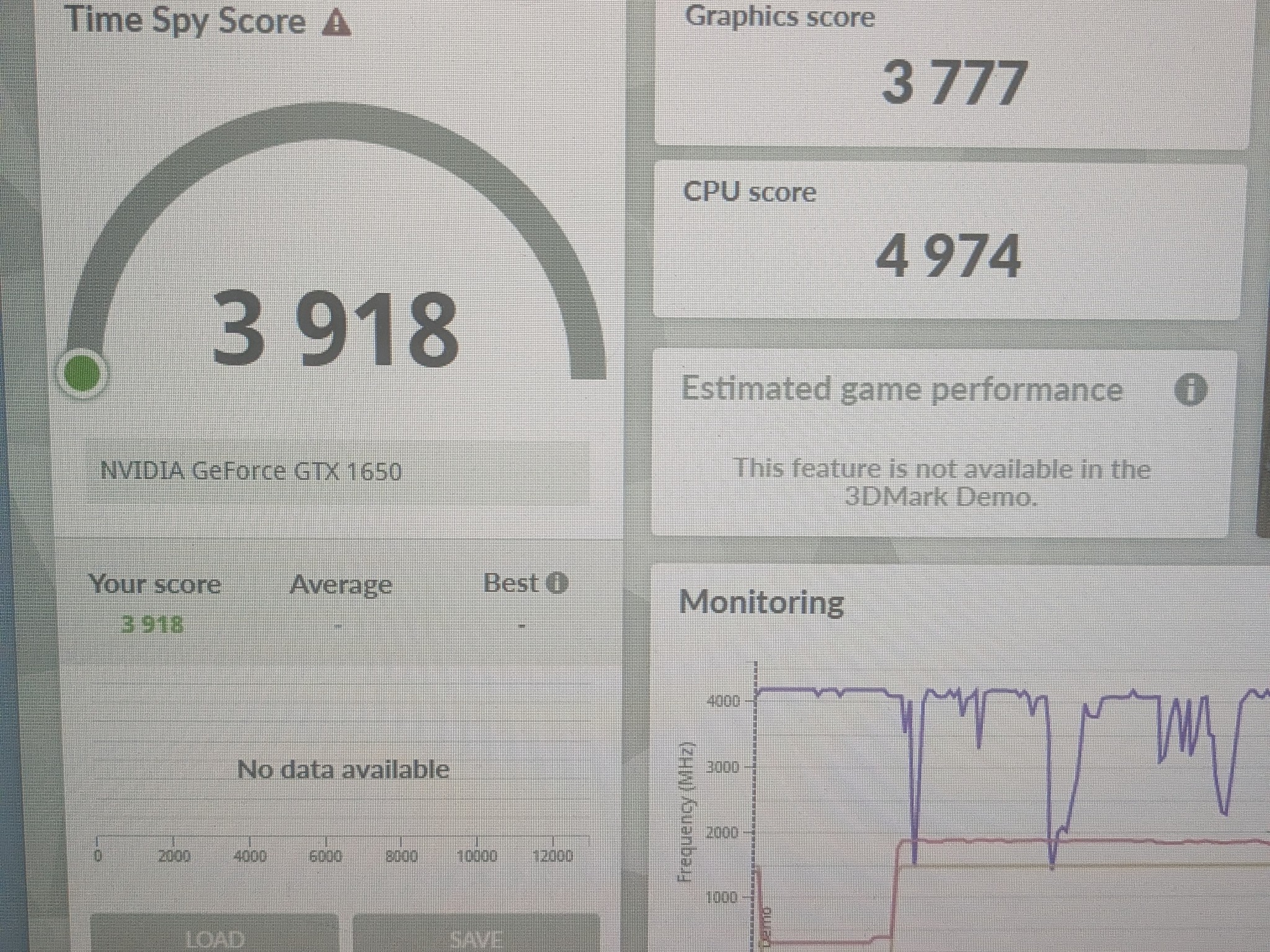 130 FPS Fortnite | 180 Day Warranty |Upgrade Path | i3-10100F, GTX 1650, 32GB RAM, 512GB NVME