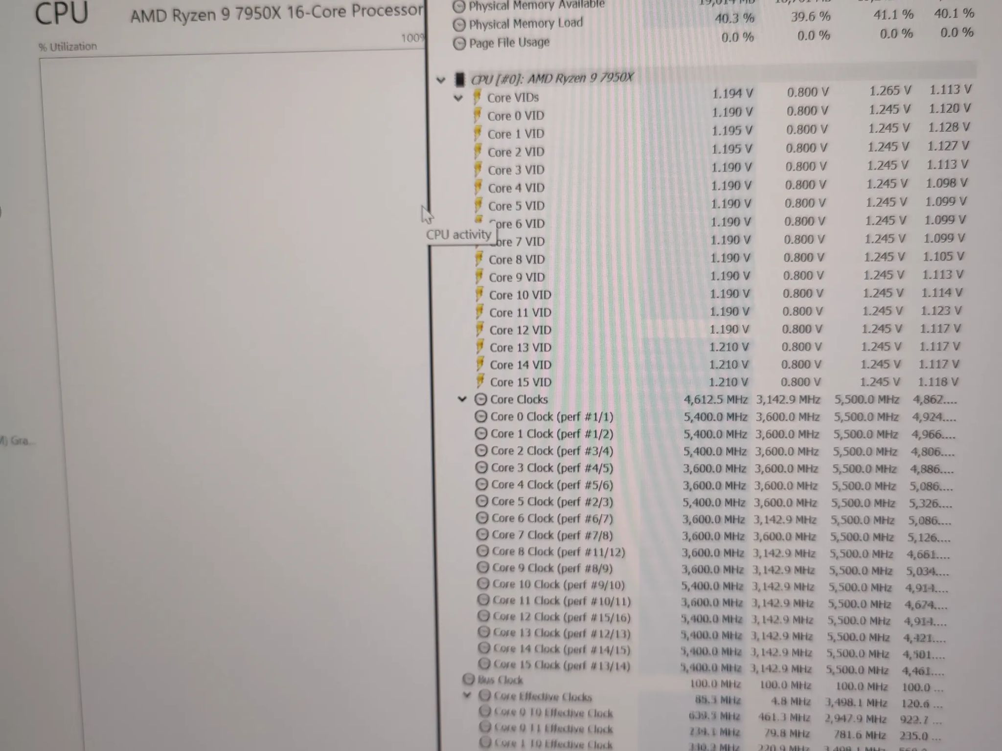 AMD Ryzen 9 7950x