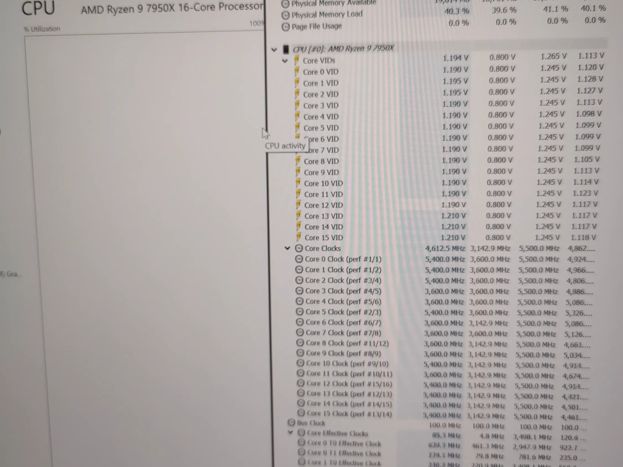 AMD Ryzen 9 7950x