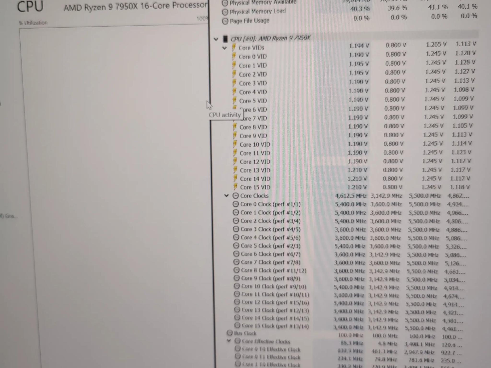 AMD Ryzen 9 7950x