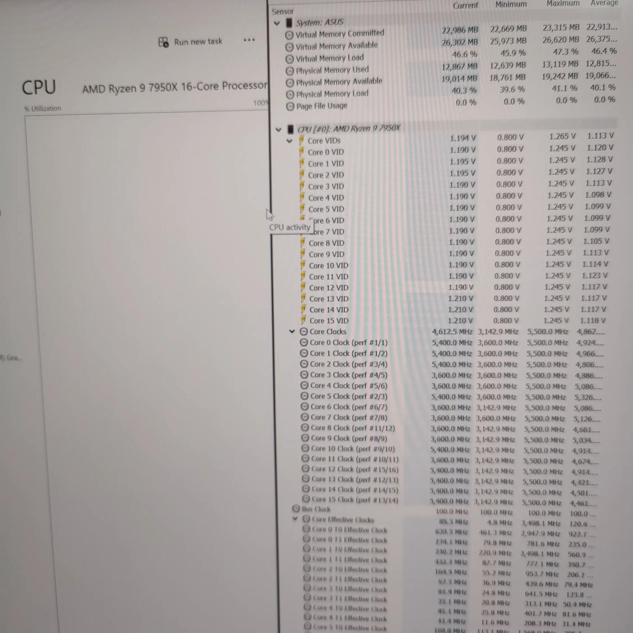 AMD Ryzen 9 7950x