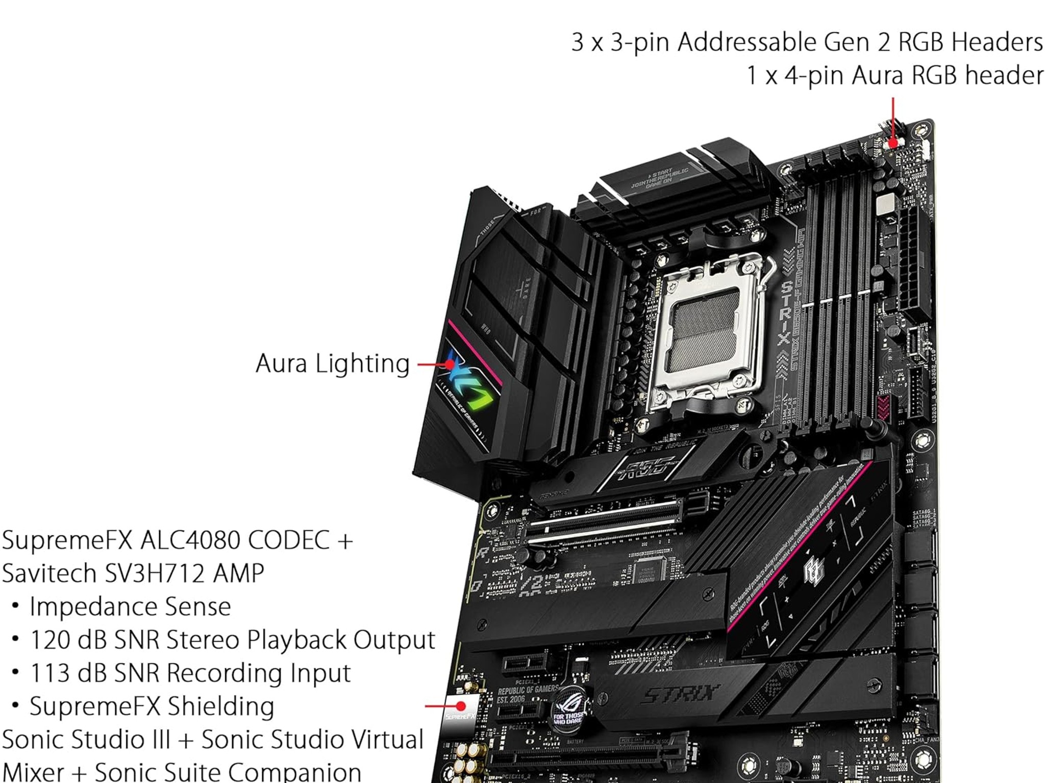 ASUS B650E-F ROG STRIX GAMING WIFI AMD AM5