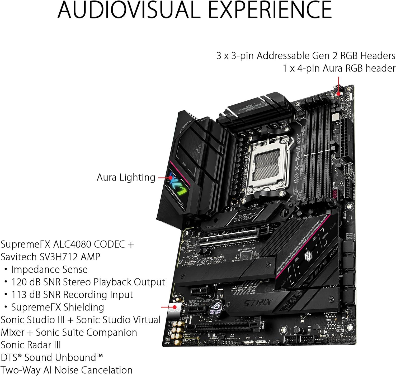 ASUS B650E-F ROG STRIX GAMING WIFI AMD AM5