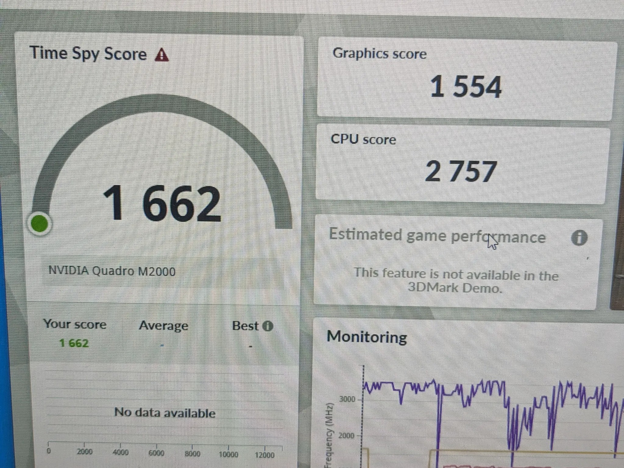 70 FPS Fortnite | 180 Day Warranty | i5-4570S, 16GB RAM, 500GB SSD, Nvidia 4GB GPU, RGB, Win10