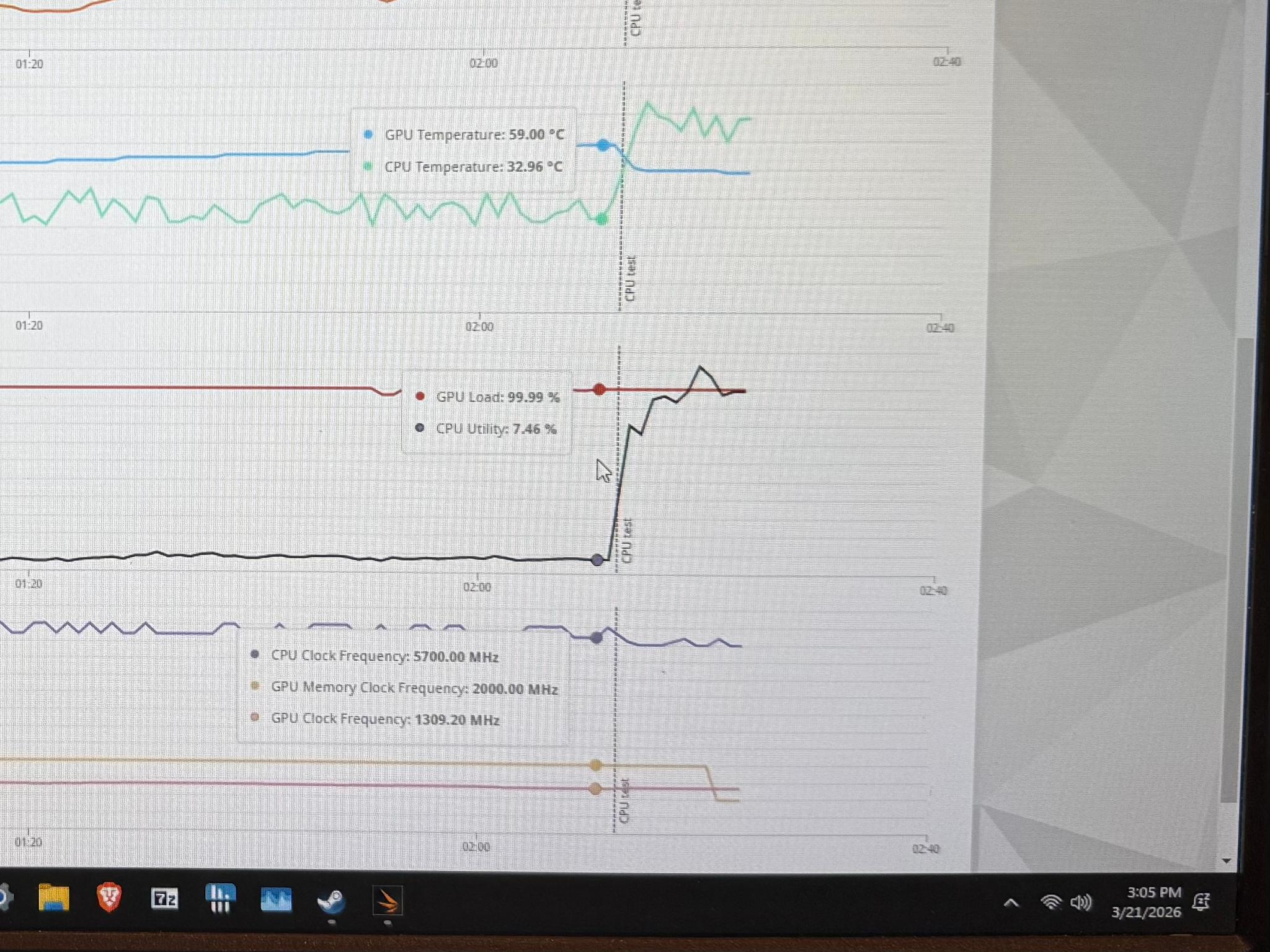 Tested MSI RX580 8GB V1 Graphics Card