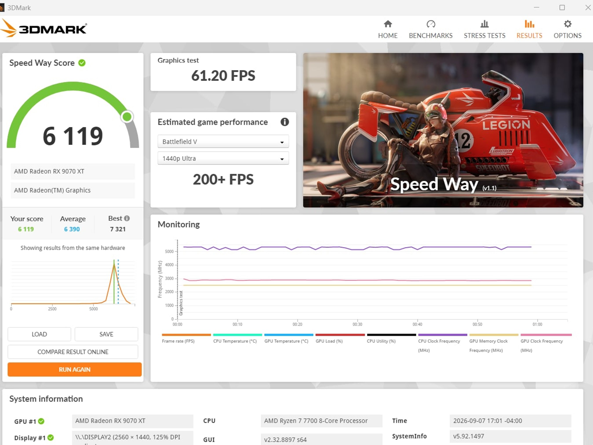 XFX Swift RX 9070 XT