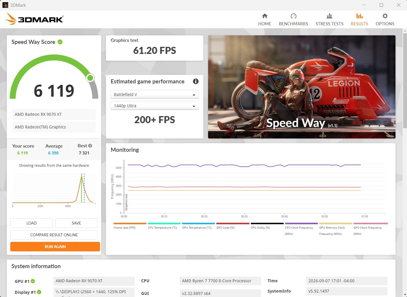 XFX Swift RX 9070 XT