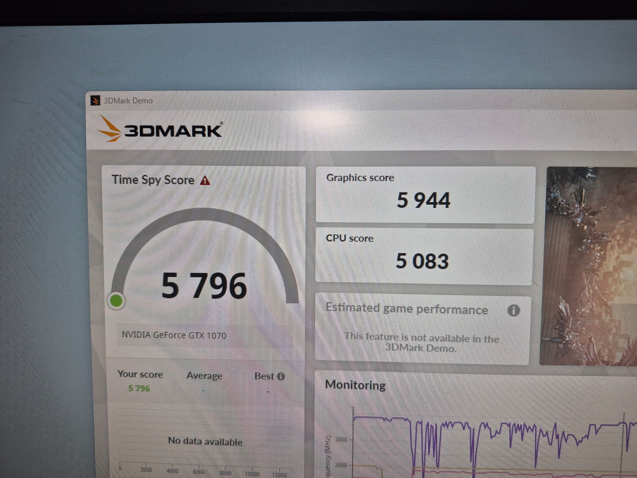 140 FPS Fortnite | 180 Day Warranty | i5-8400, GTX 1070 8GB, 16GB RAM, 2.5TB Storage, RGB, Win11