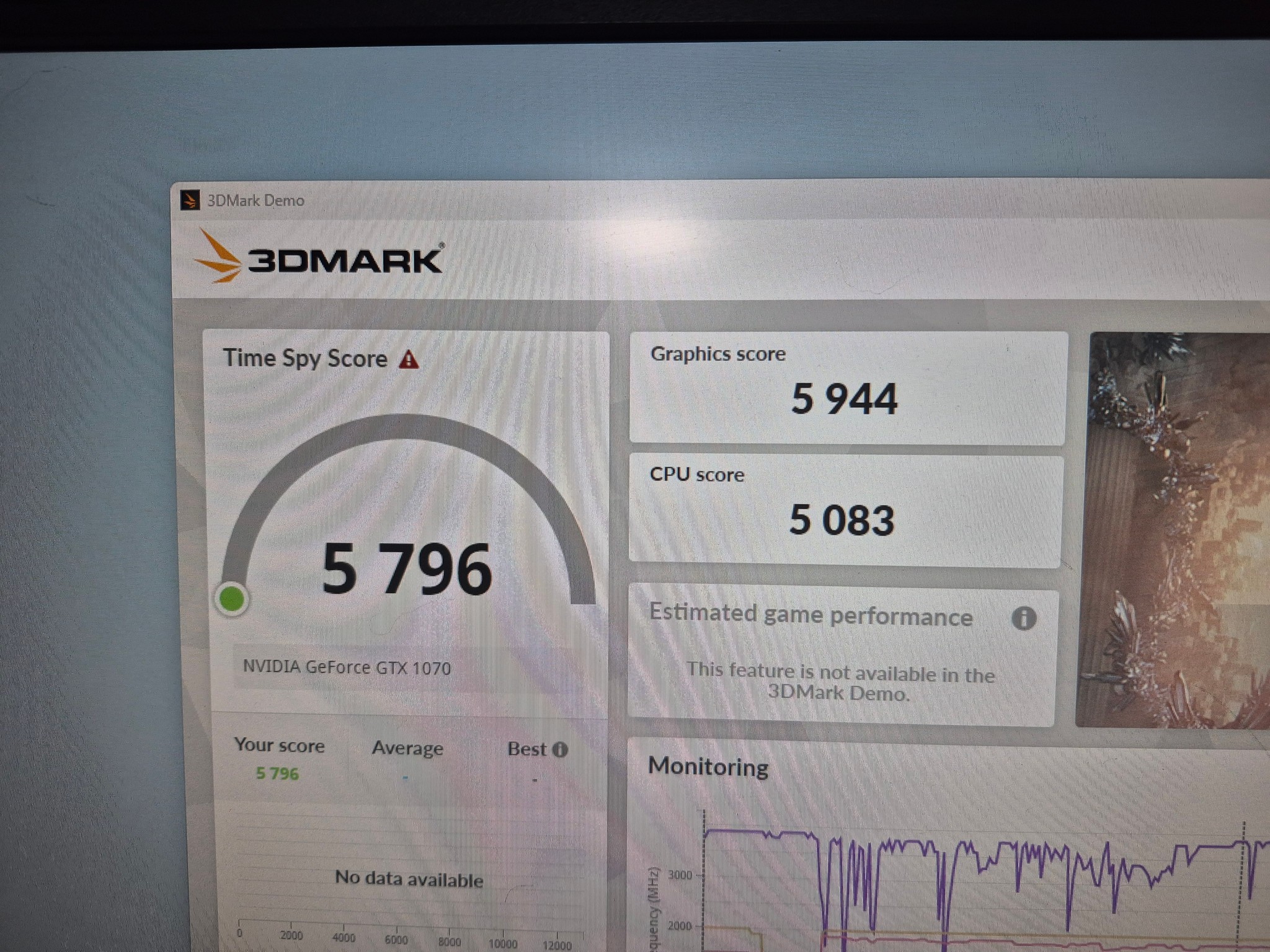 140 FPS Fortnite | 180 Day Warranty | i5-8400, GTX 1070 8GB, 16GB RAM, 2.5TB Storage, RGB, Win11