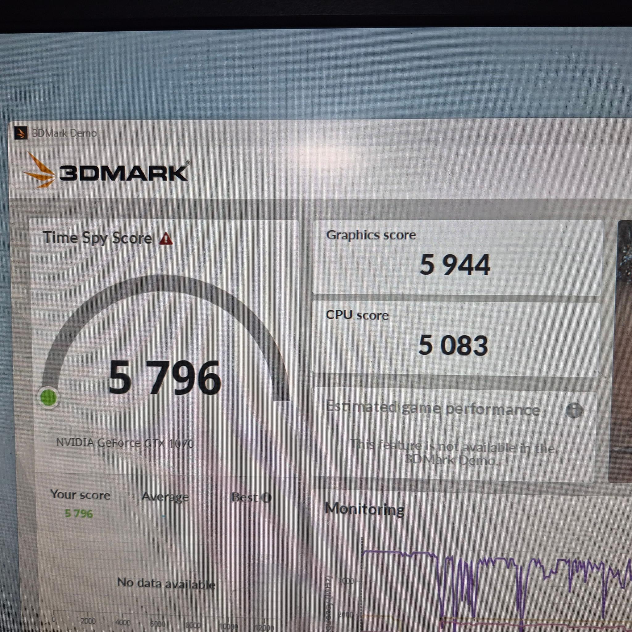 140 FPS Fortnite | 180 Day Warranty | i5-8400, GTX 1070 8GB, 16GB RAM, 2.5TB Storage, RGB, Win11