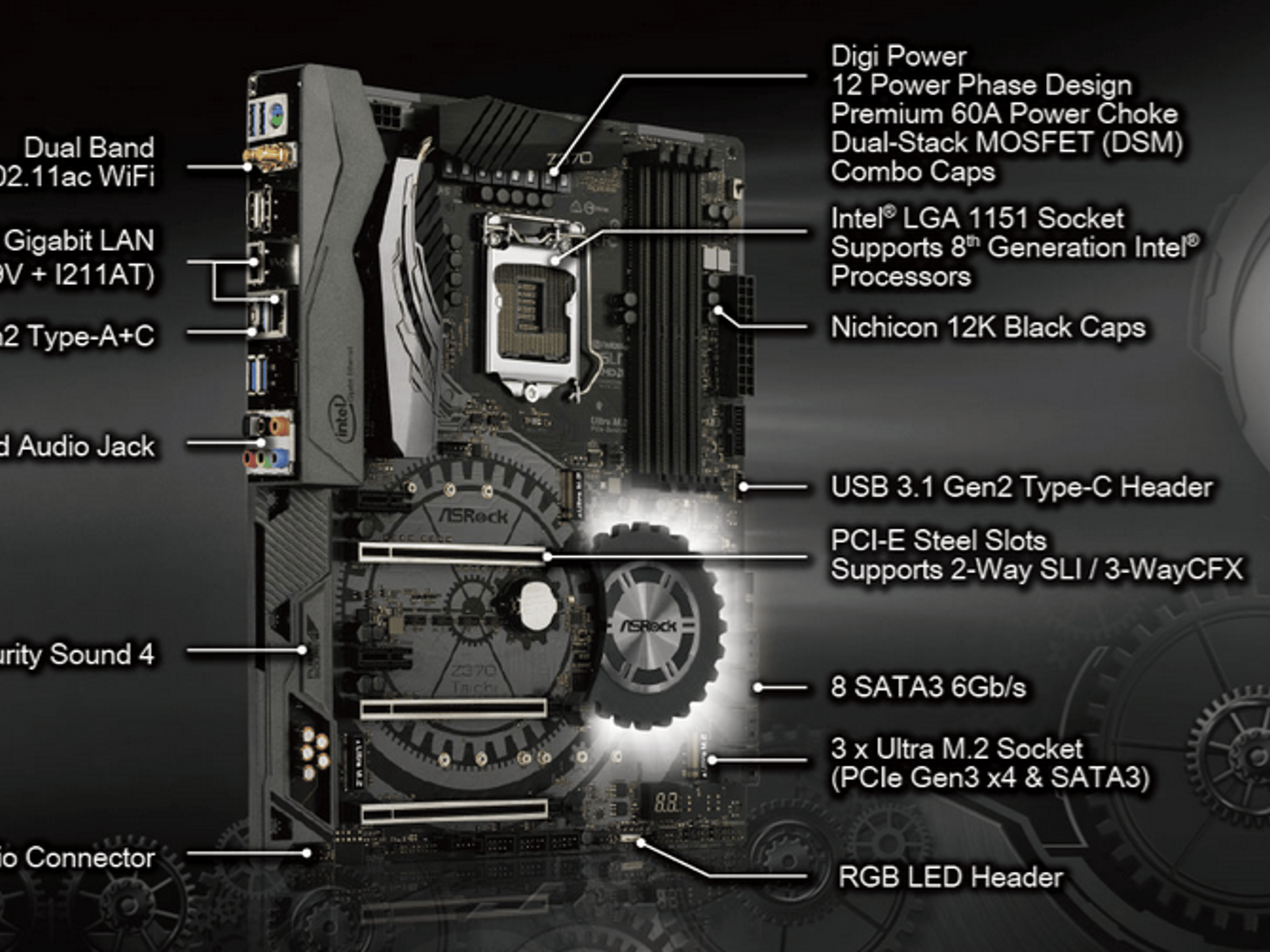 ASROCK Z370 TAICHI LGA1151 Intel DDR4 ATX Motherboard (NEW & UNUSED!)